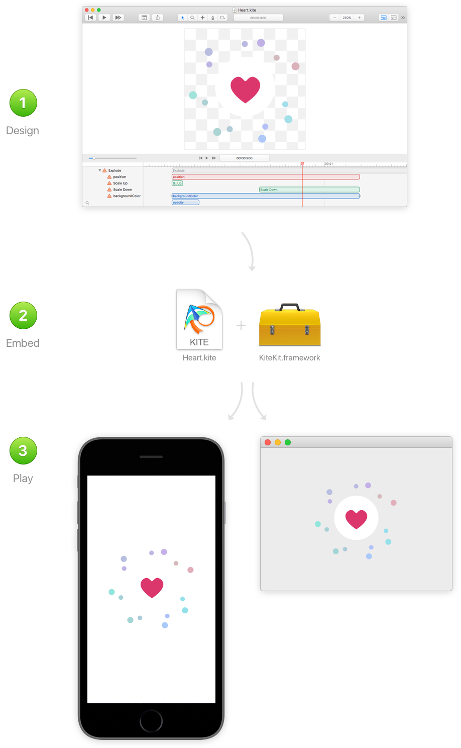 Embed Kite Documents in Your Own App