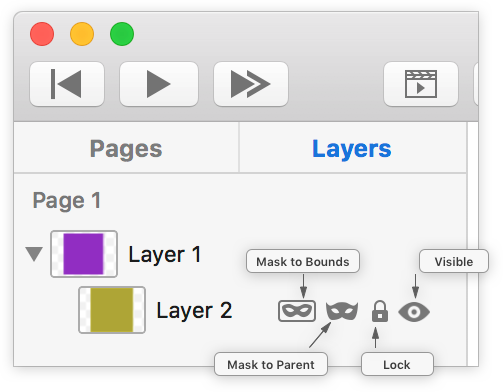 Layer List Action Buttons